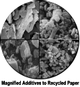 Magnified Additives to Recycled Paper