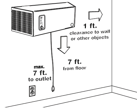 activTek SelectPURE(TM) Installation Diagram